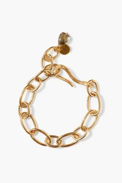 Chan Luu Bracelets^Luna Bracelet Set Moonstone